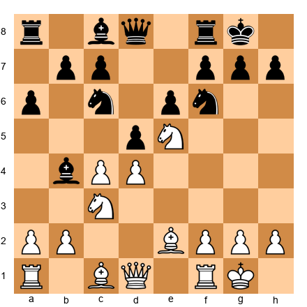 Chess Position