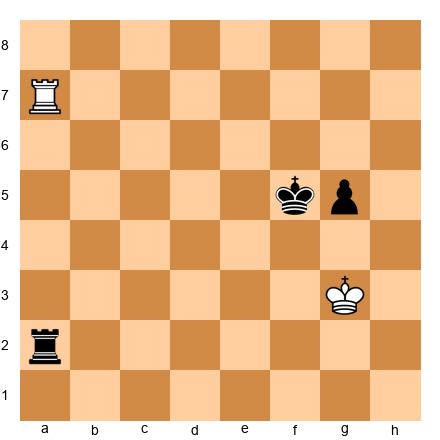 Chess Position