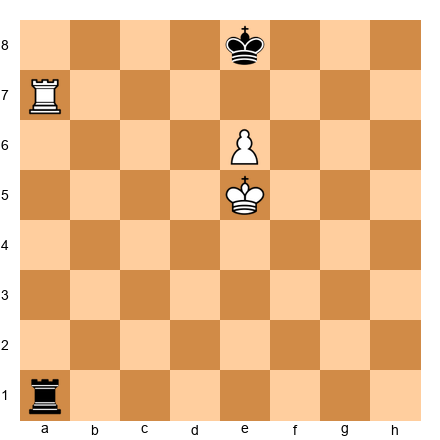 Chess Position