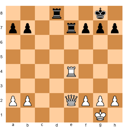 Chess Position