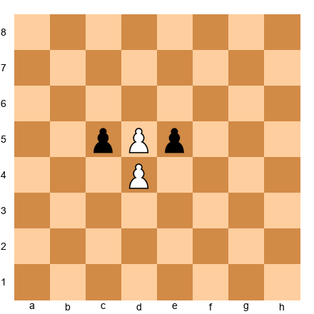 Chess Position