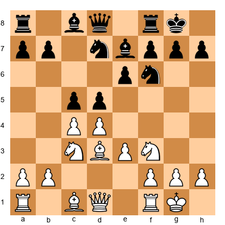 Chess Position