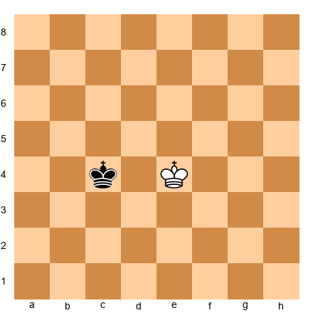 Chess Position