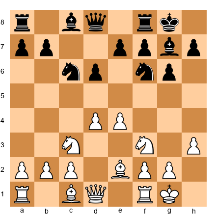 Chess Position