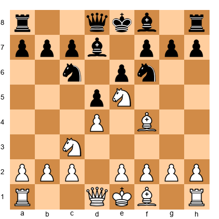 Chess Position