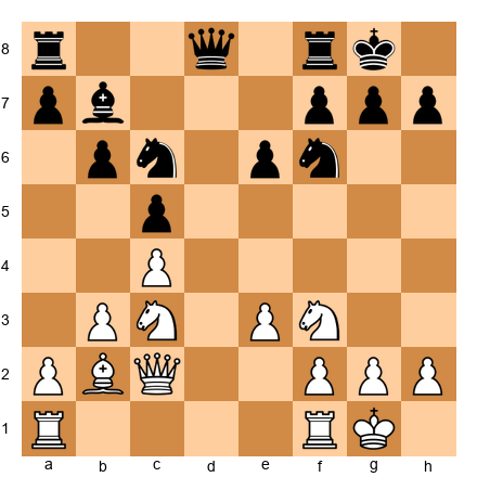 Chess Position