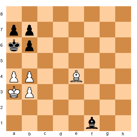 Chess Position