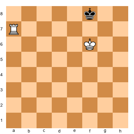 Chess Position