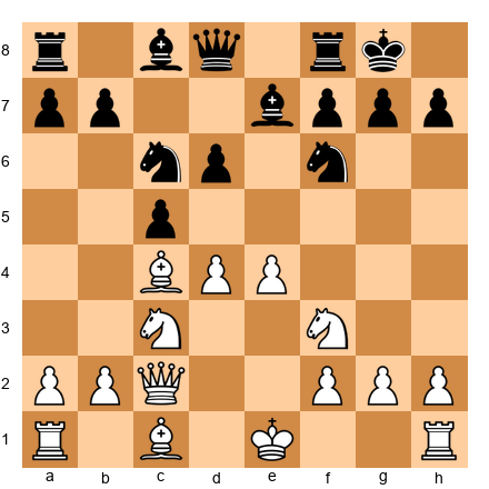 Chess Position