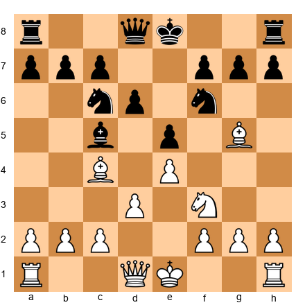 Chess Position
