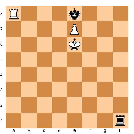Chess Position