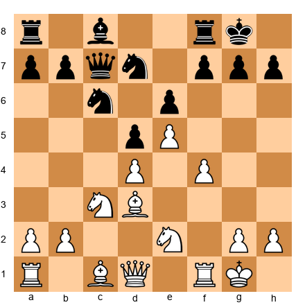 Chess Position