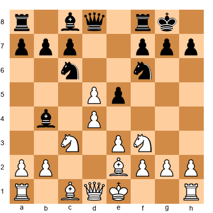 Chess Position