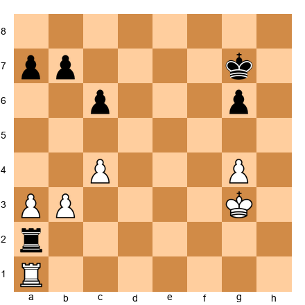 Chess Position