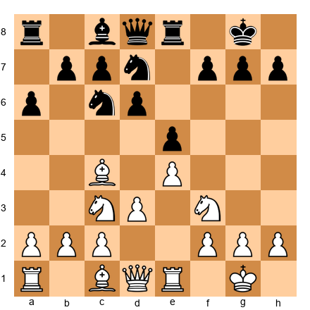 Chess Position