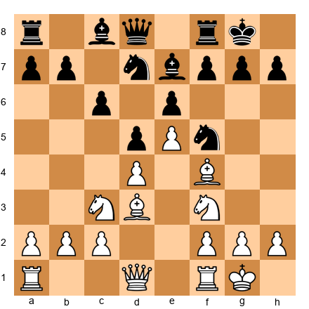 Chess Position