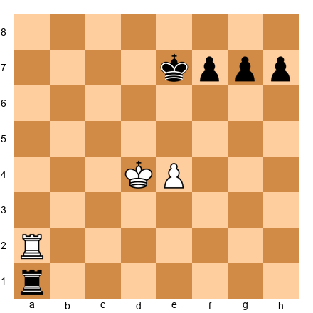 Chess Position