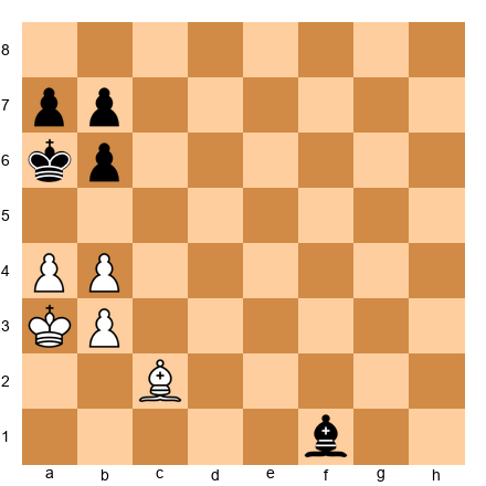 Chess Position