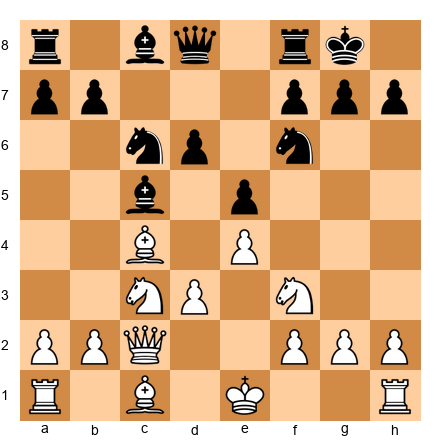 Chess Position