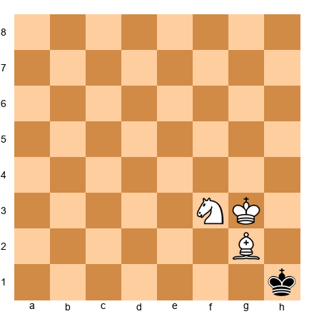 Chess Position