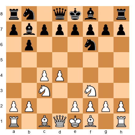Chess Position