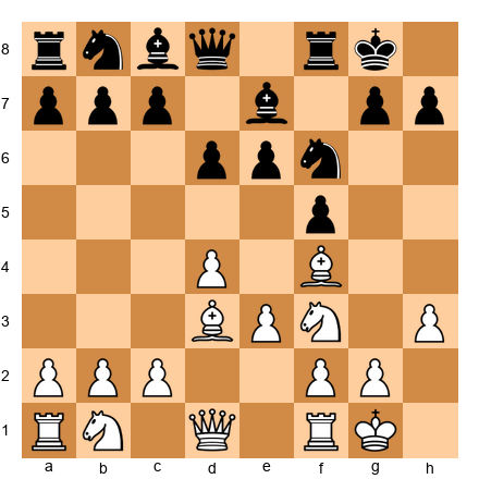 Chess Position
