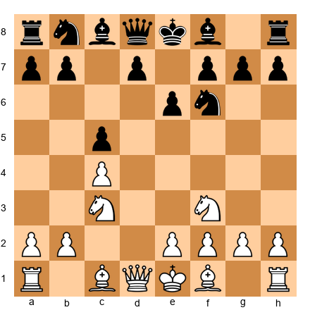 Chess Position