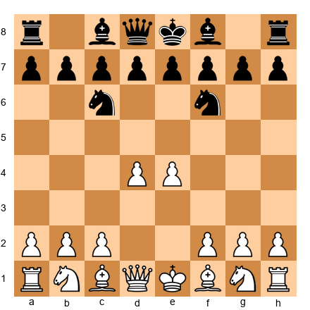 Chess Position