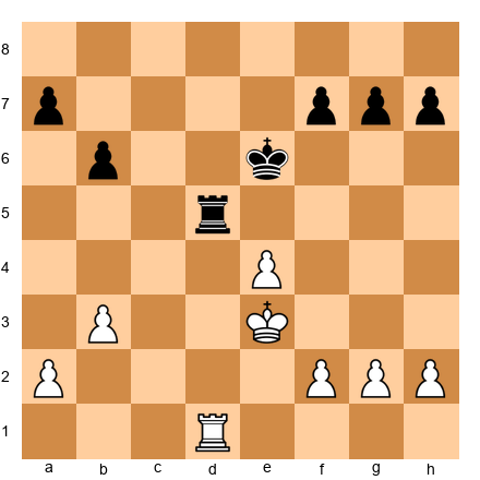 Chess Position