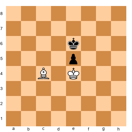 Chess Position