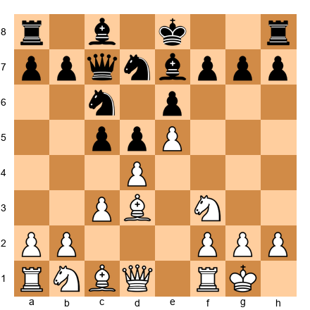 Chess Position