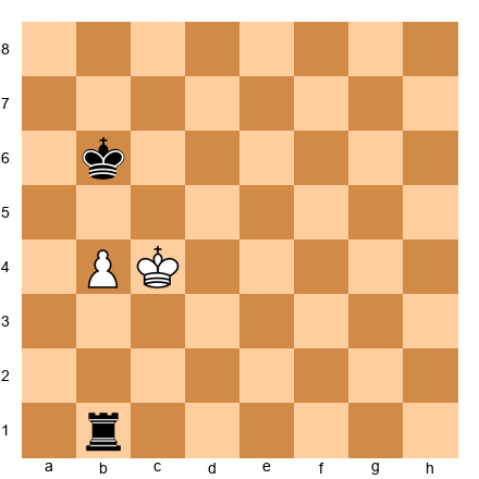 Chess Position