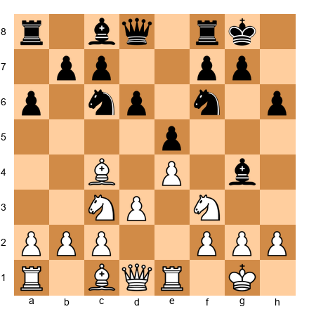 Chess Position