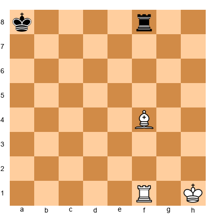 Chess Position