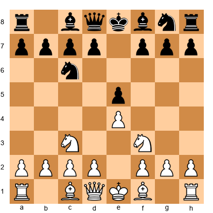 Chess Position