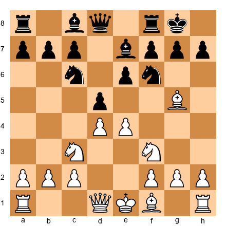 Chess Position