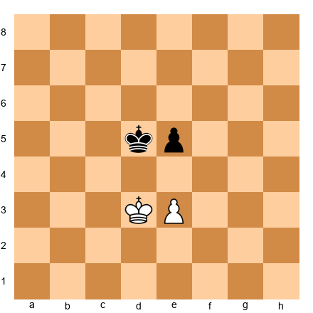 Chess Position