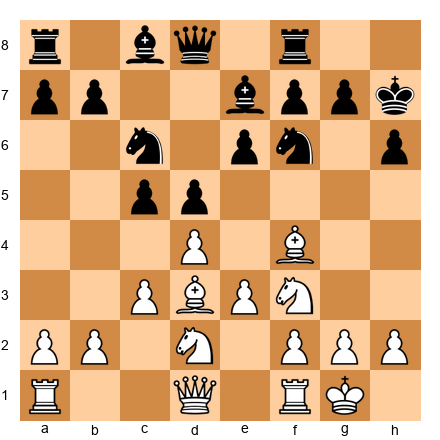Chess Position