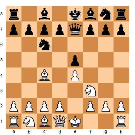 Chess Position
