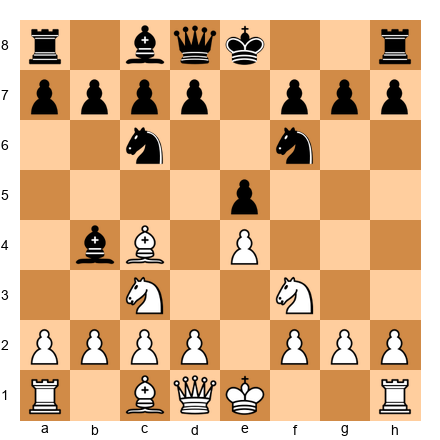 Chess Position