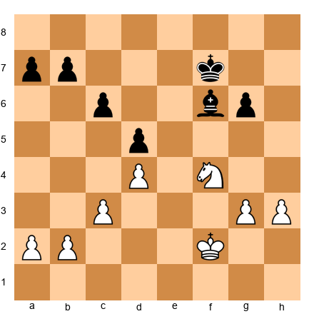 Chess Position