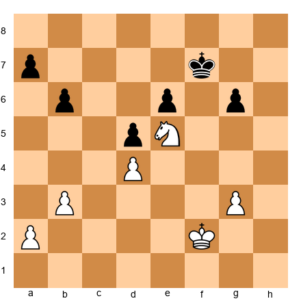 Chess Position