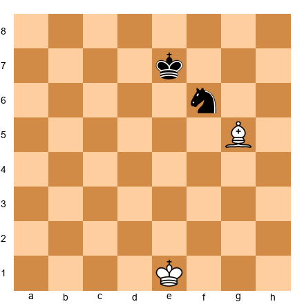 Chess Position