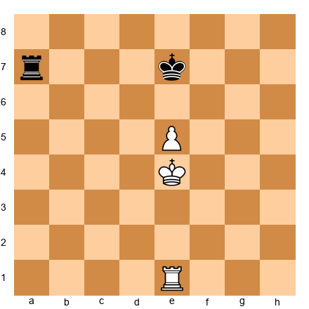Chess Position