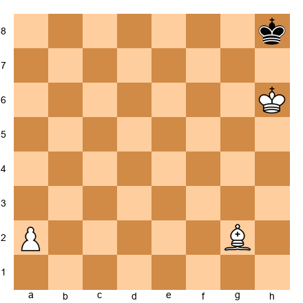 Chess Position