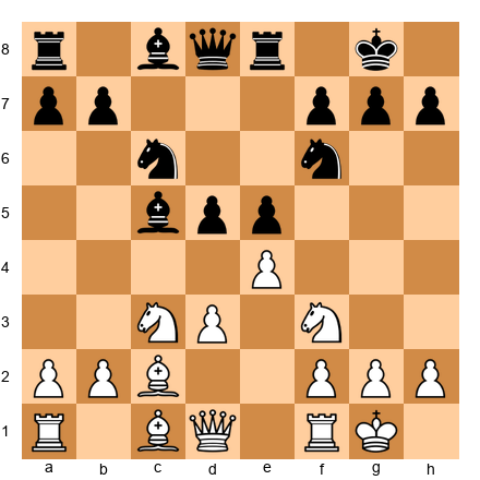 Chess Position