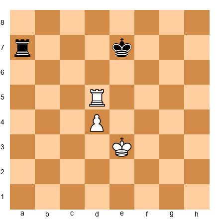 Chess Position