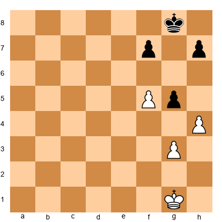 Chess Position