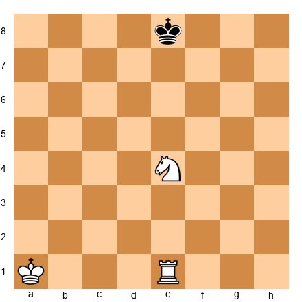 Chess Position