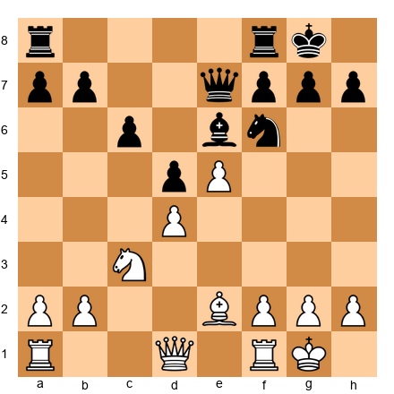 Chess Position